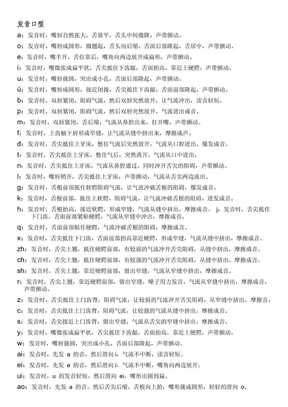 汉语拼音字母发音口型