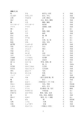 新编日语第二册单词
