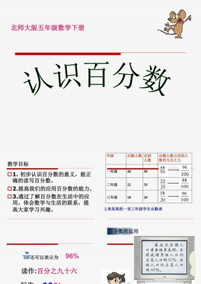 小学数学：第六单元《百分数的认识》(1)PPT课件（北师版五年级下）