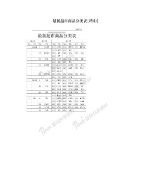 最新超市商品分类表[精彩]