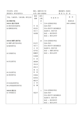 石河子大学招生专业目录