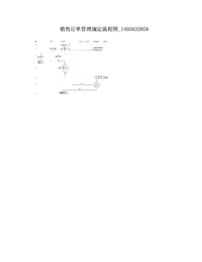 销售订单管理规定流程图_1403632058