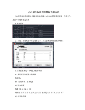 CAD制作标准图框模板详细方法