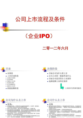 公司上市流程及条件(企业IPO)