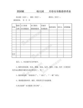 3幼儿园隐患排查记录表