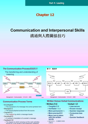 沟通与人际关系技巧(1)