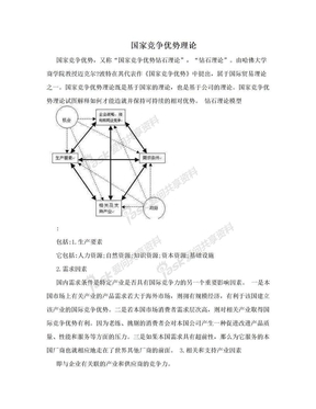 国家竞争优势理论