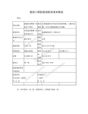 建设工程抗地震设防烈度审批表