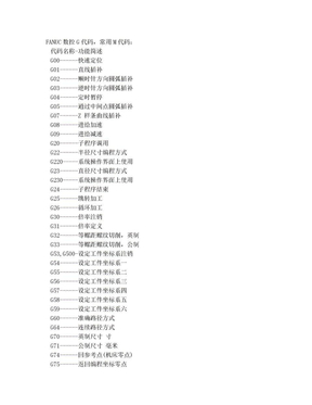 数控车床G指令和M代码详细解释