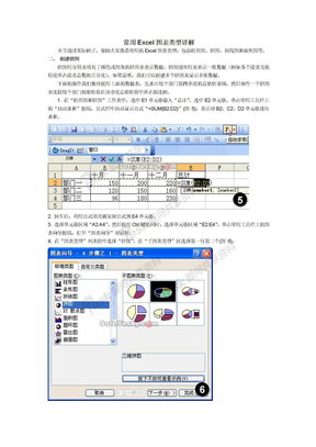 常用Excel图表类型详解