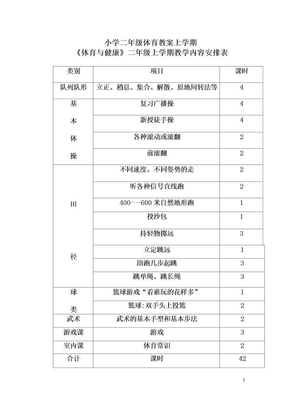 小学二年级体育教案上学期