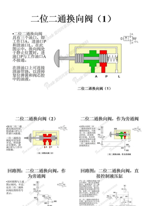 换向阀