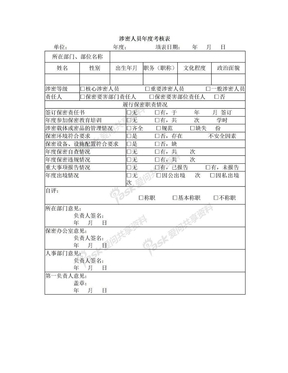 涉密人员考核表