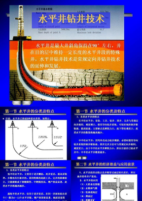 水平井钻井技术及水平井设计