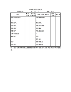 企业清算资产负债表