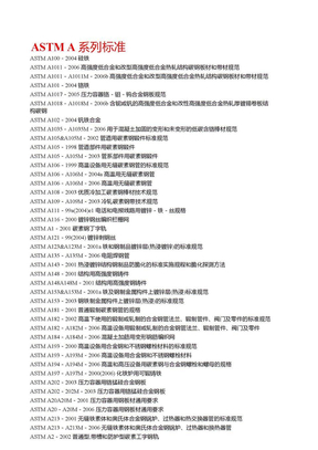 ASTM_标准目录清单