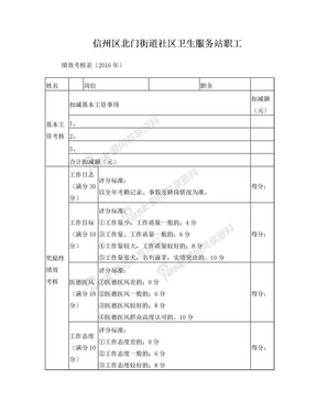 绩效考核记录表