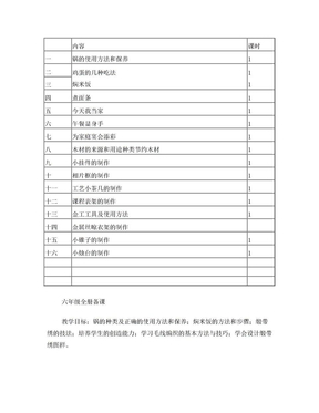 小学六年级劳动技术教案全册