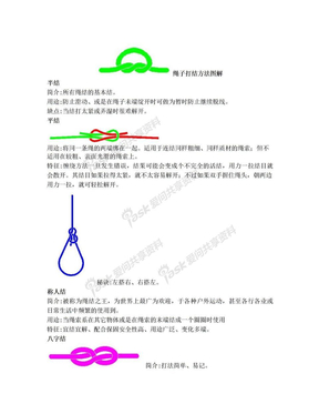 绳子打结方法图解20120705