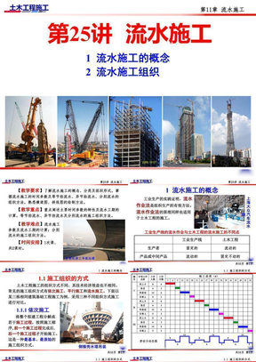 土木工程施工讲义(邵阳学院房屋建筑方向_杨宗耀)第25讲_流水施工