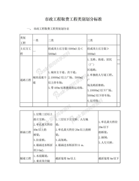 市政工程取费工程类别划分标准