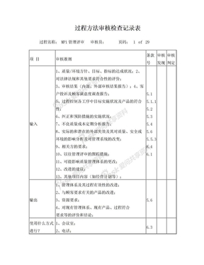 过程方法审核检查记录表