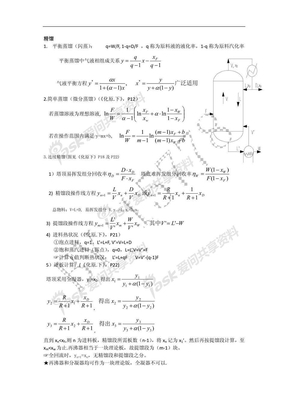 精馏