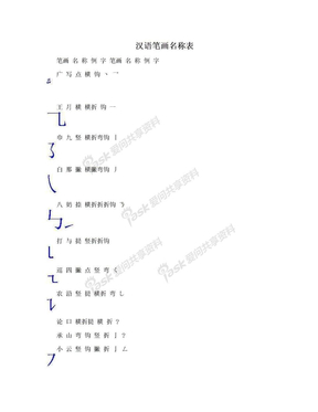 汉语笔画名称表