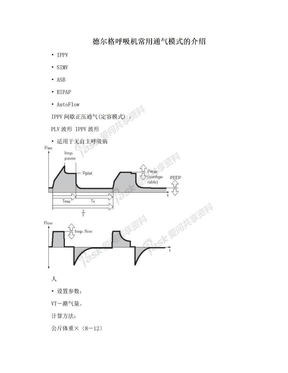 德尔格呼吸机常用通气模式的介绍