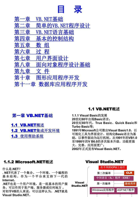 VB-Net自学经典PPT教程(完整版)