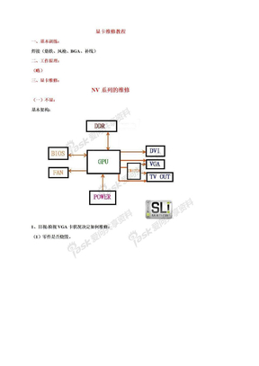 显卡维修教程