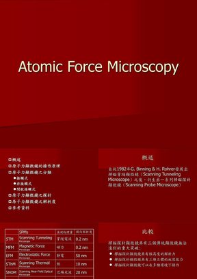 AFM原子力显微镜