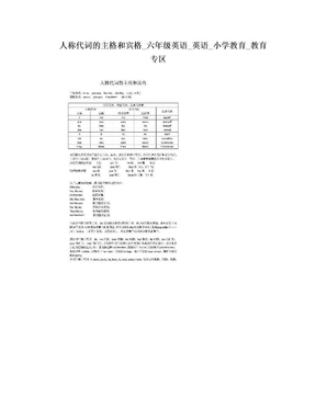 人称代词的主格和宾格_六年级英语_英语_小学教育_教育专区