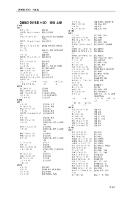 旧版标日_初级_单词上下册