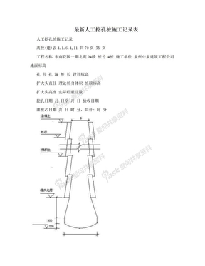 最新人工挖孔桩施工记录表