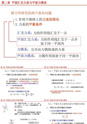 2-平面汇交力系的合成与平衡