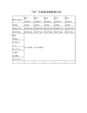 含氯消毒液配制方法