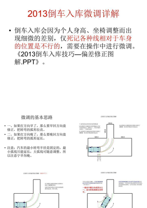 aaa-2013倒车入库偏差修正详解