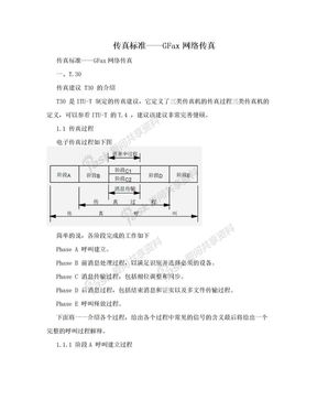 传真标准——GFax网络传真