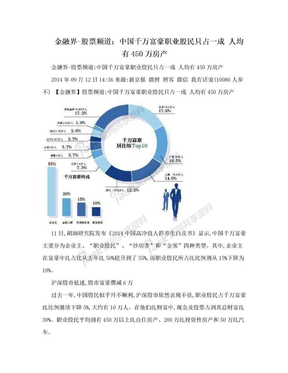 金融界-股票频道：中国千万富豪职业股民只占一成 人均有450万房产