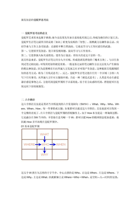 激发创意的曼陀罗思考法