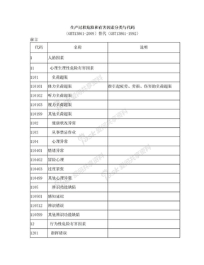 生产过程危险和有害因素分类与代码(GBT13861-2009)