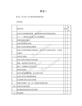 水库防汛检查表