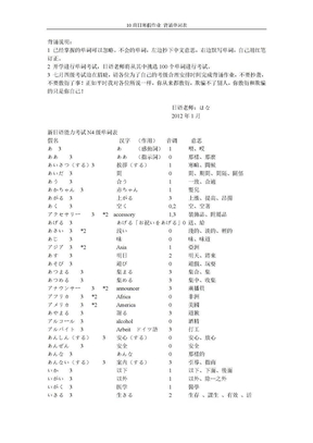 新日语能力考试N4级单词表