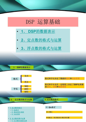 DSP-定点和浮点数格式