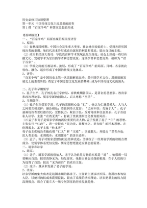 历史必修三知识点总结