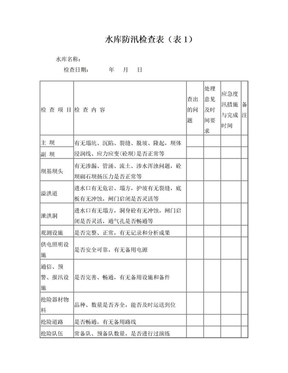 水库河道防汛检查表