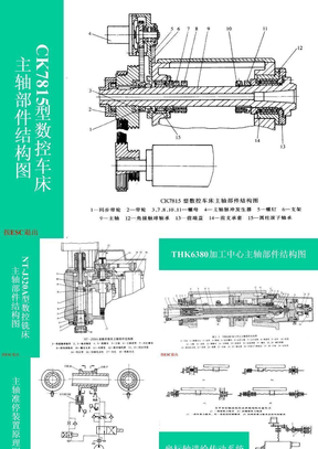 数控车床结构图