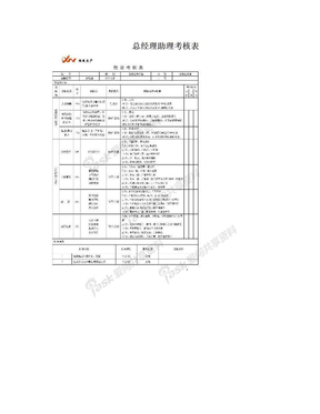 总经理助理考核表