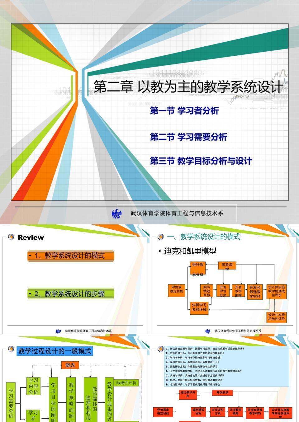 第二章、以教为主的教学系统设计（上）